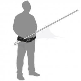 Explorer Tackle Belt Hands-Free