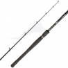 Rod Höwk Angler’s Toy Series - 91