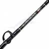 Alutecnos Stand Up Guides+Roller Serie Albacore