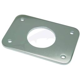 Rupp Top Gun Plaques de support