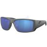 Costa-del-Mar Blackfin Pro Glasses (Grey Matte)