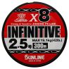 Sunline Infinitive X8