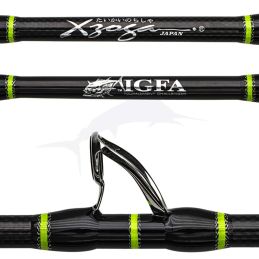 Xzoga IGFA