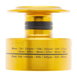 Bobine Penn Spinfisher V 6500