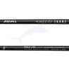 Zenaq Fokeeto Ikari DBL Ikari FS53-J15