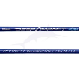 Okuma Deep Impact DPI-S-682H
