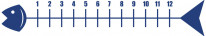 Release Ruler