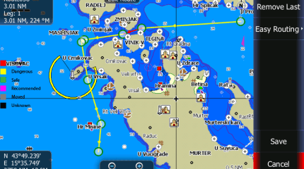 EASY ROUTING